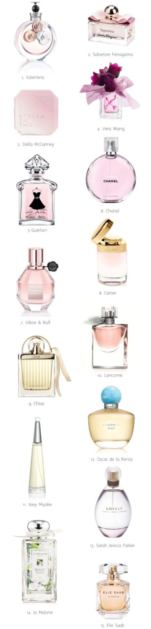 Most-Popular-Wedding-Perfumes-weddingsonline1