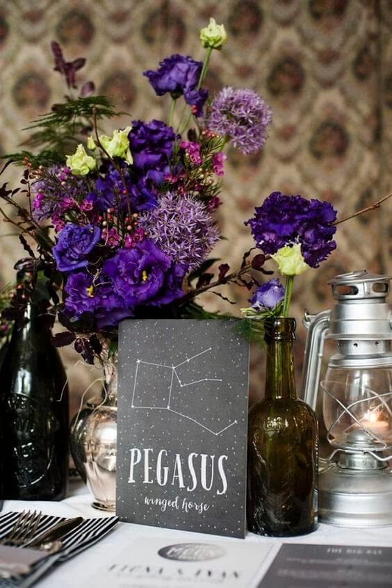 Wedding-table-name-ideas-constallations-space