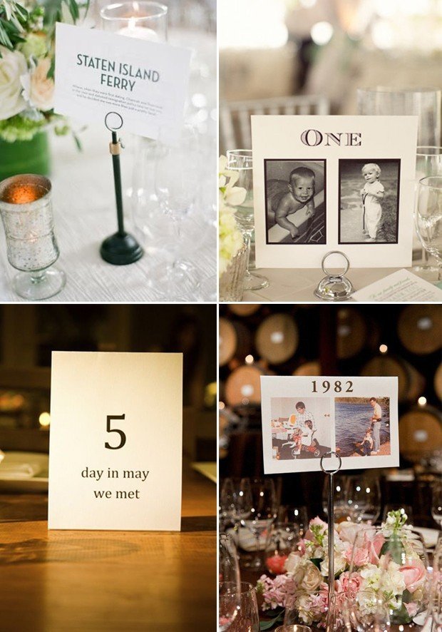 40 Creative Wedding Table Name Ideas weddingsonline